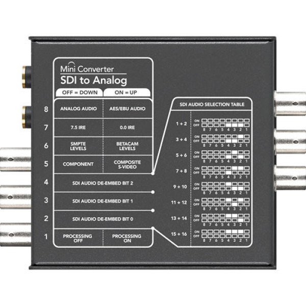Конвертер Mini Converter - SDI to Analog